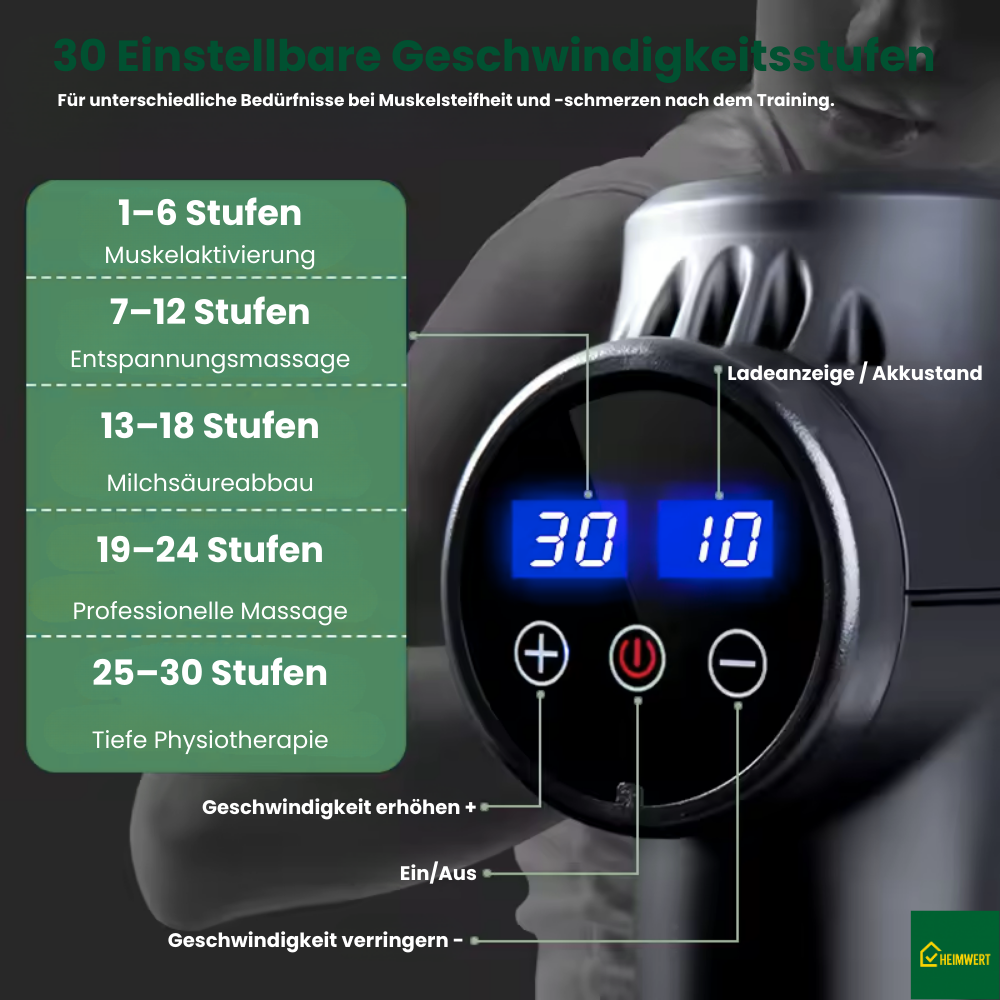 Massagepistole mit 30 Geschwindigkeiten / Massage Gun für tiefe Muskelmassage mit bis zu 3600 Impulsen/min / 10 Aufsätze für Nacken, Rücken & Körper / Mit LCD-Touchscreen