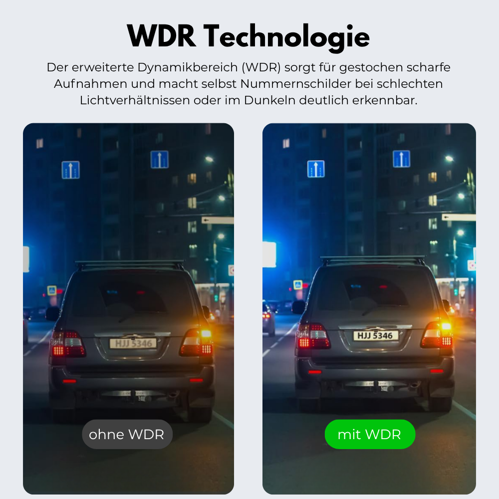 4K Dashcam 3,9 Bildschirm von Heimwert